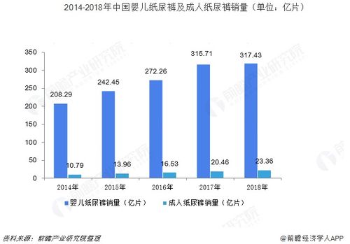 股价风雨飘摇中，卫生用品龙头恒安国际能否重回辉煌