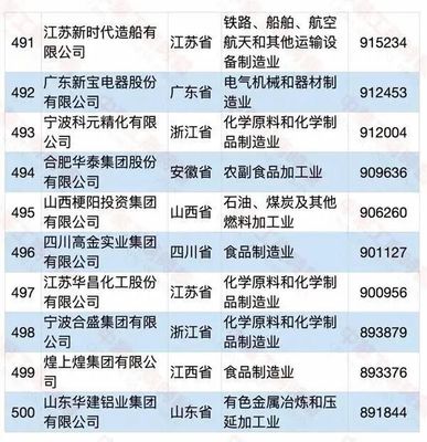 携手共赢 安踏、恒安、百宏与恒安电气的协作发展之路